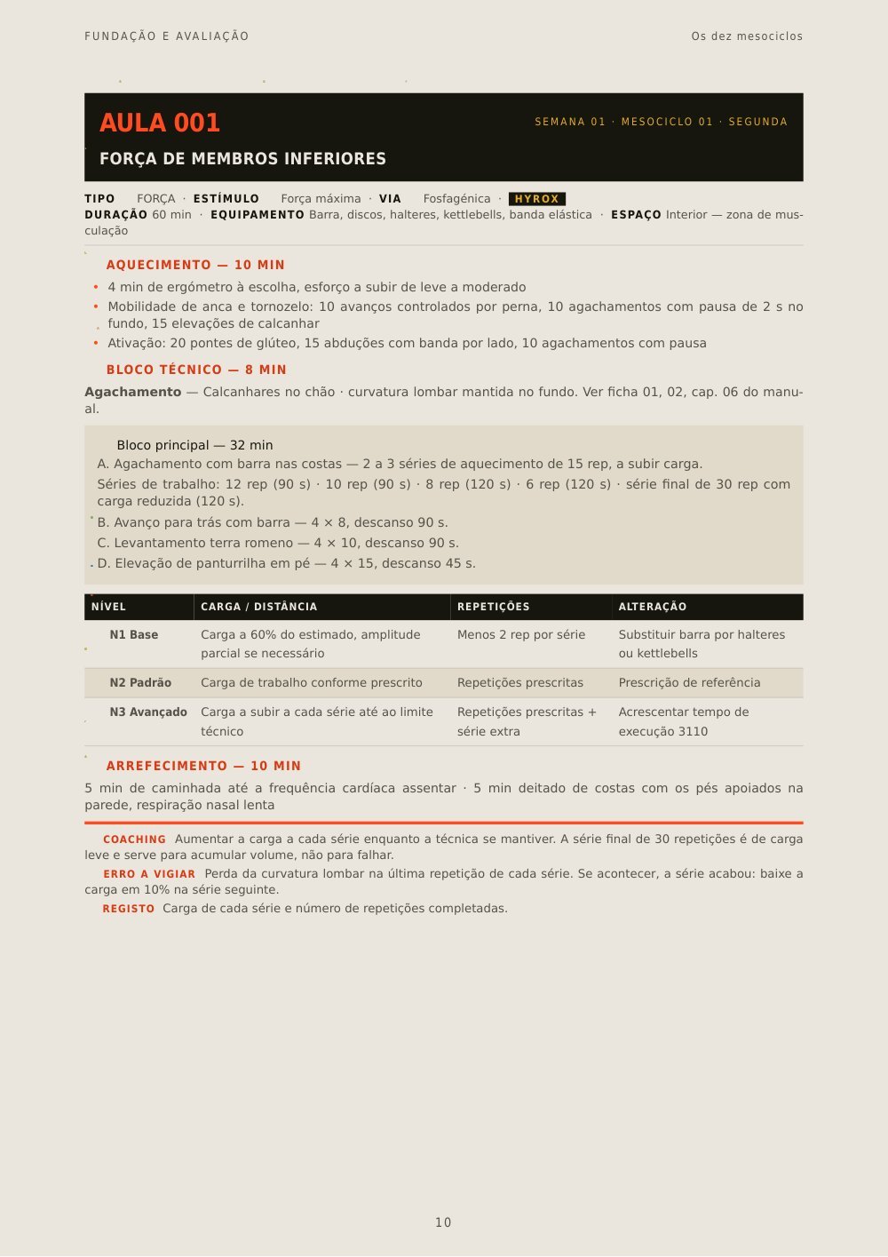 250 Aulas — Aula 001 — na íntegra