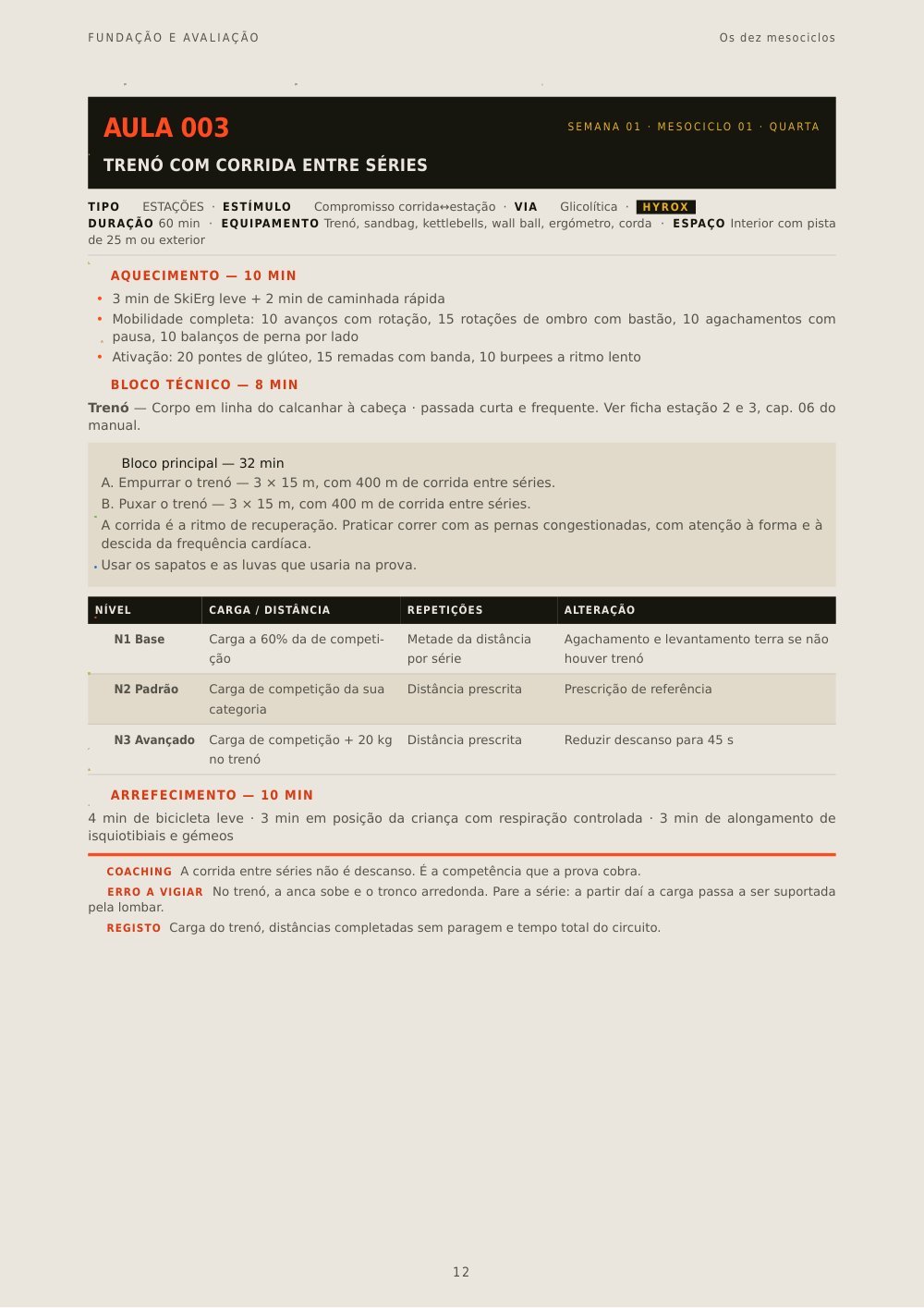 250 Aulas — Aula 003 — na íntegra